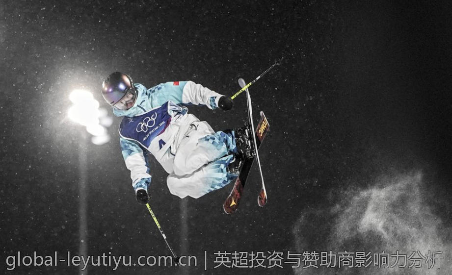 英超投资与赞助商影响力分析