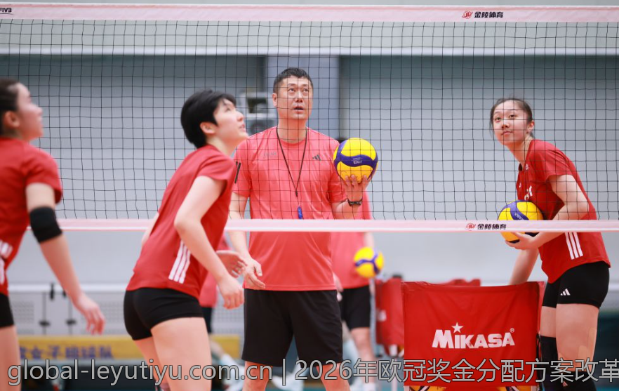 2026年欧冠奖金分配方案改革背景及核心内容